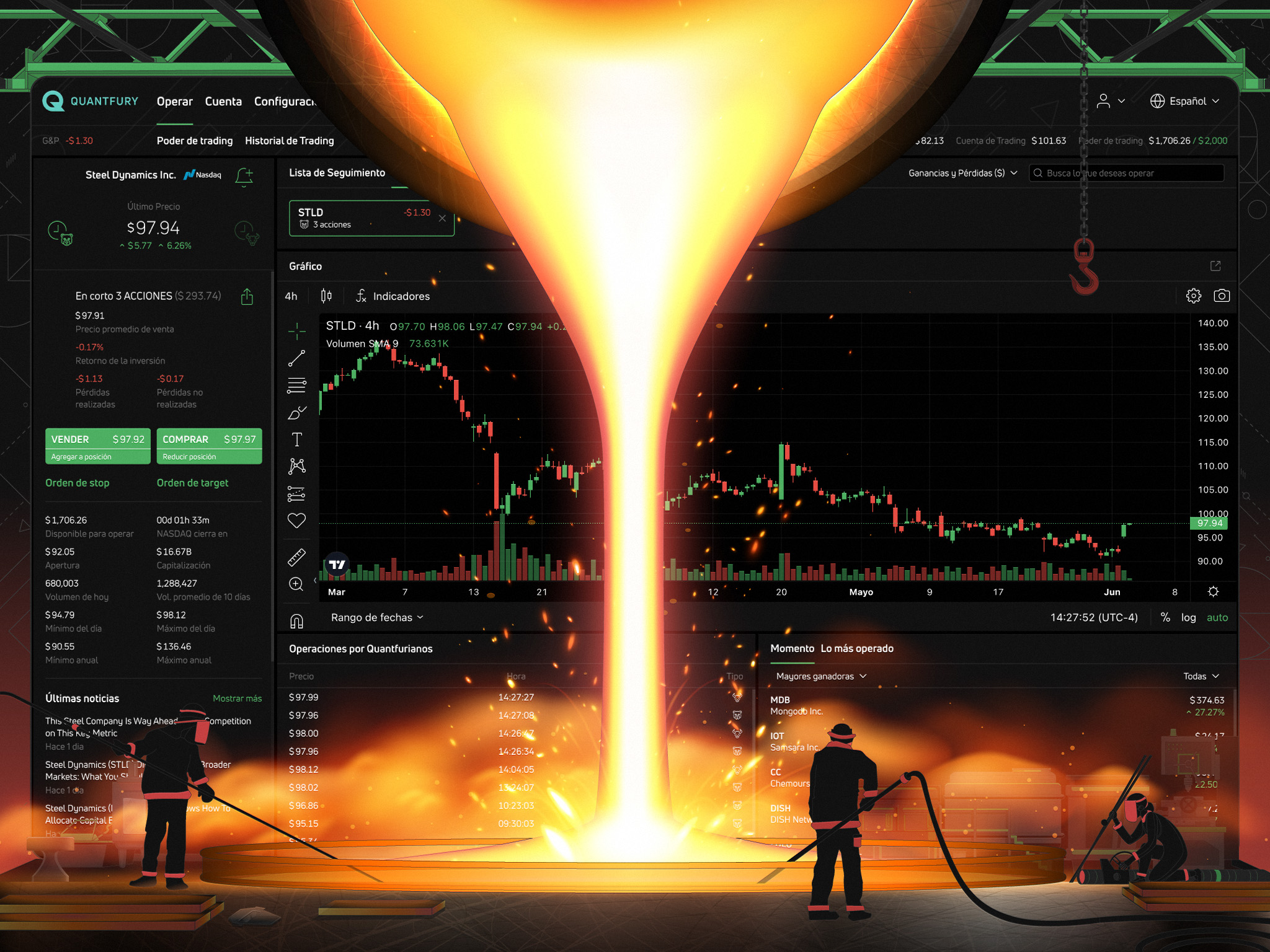 Steel dynamics war for steel 2048x1536 - Spanish
