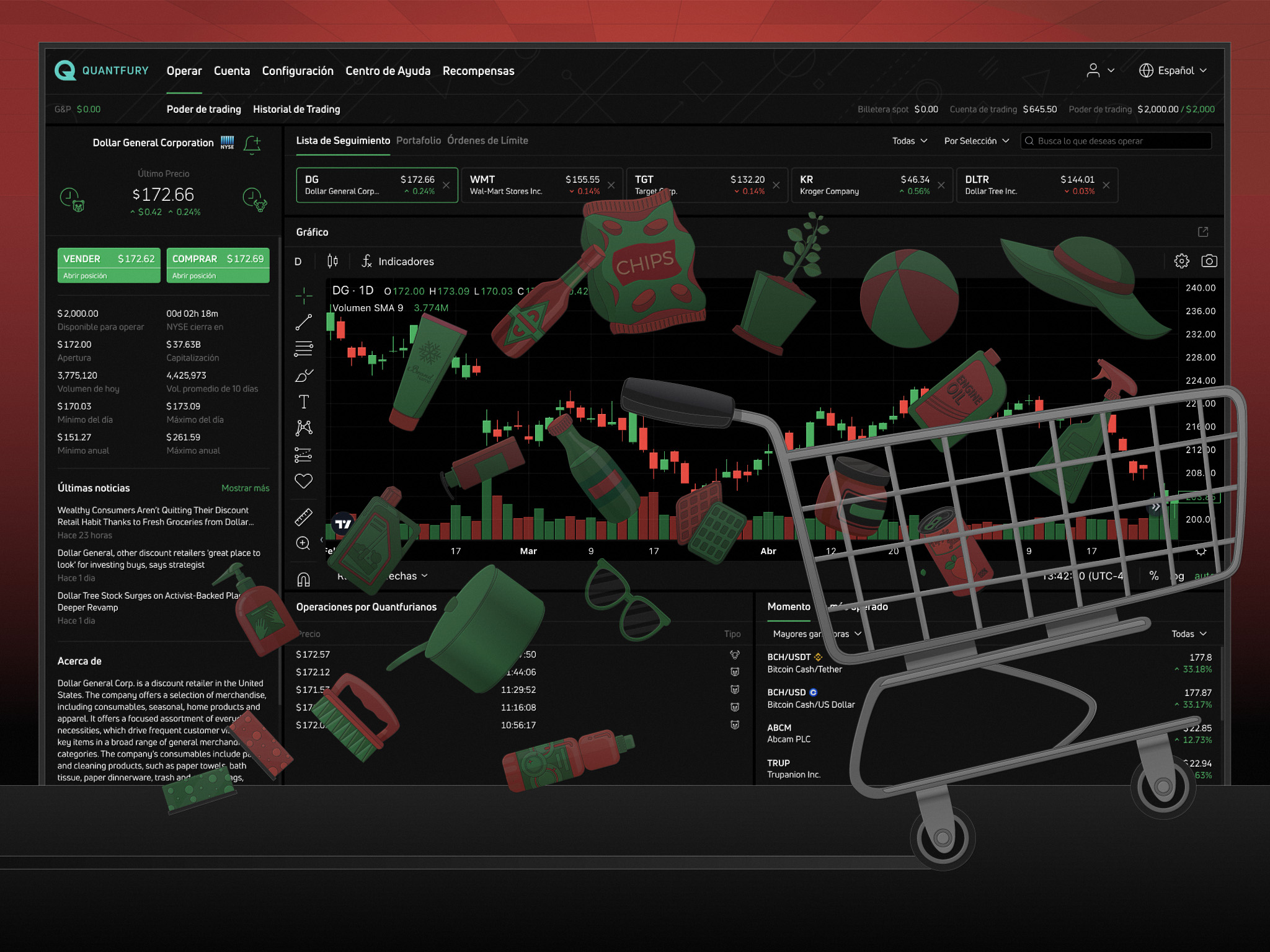 Una Caída Dollar General Enfrenta una Amenaza Inidentificable