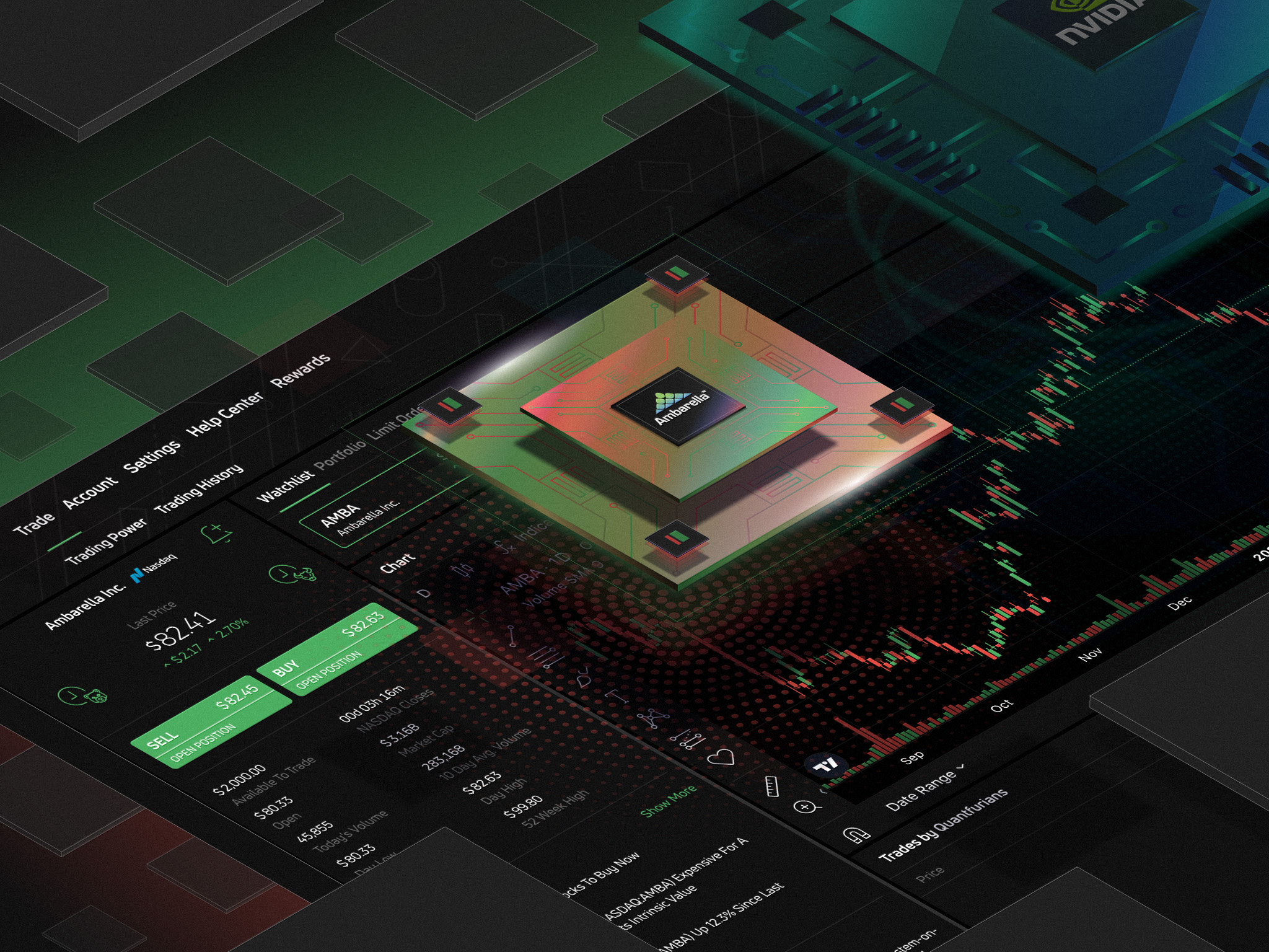 Ambarella on Collision Path with NVIDIA