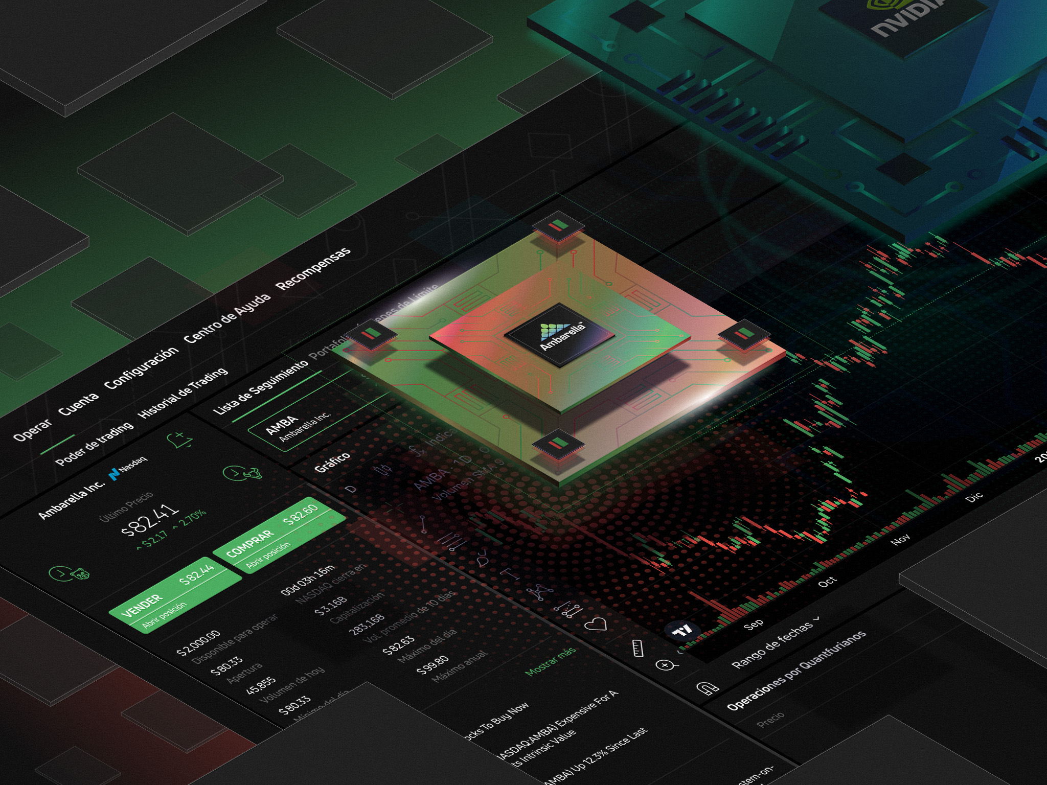 Ambarella en camino a colisionar con NVIDIA