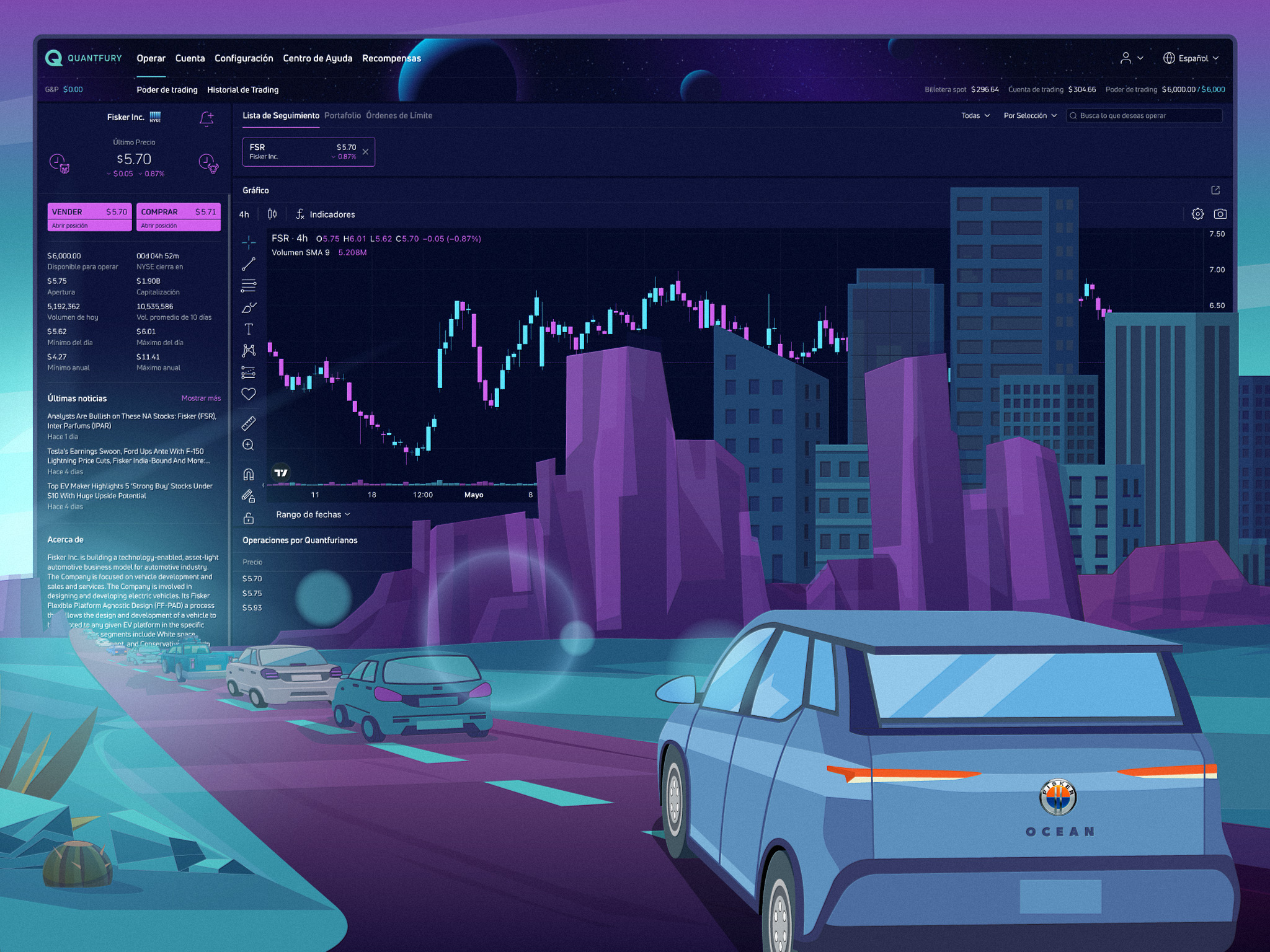 Fisker Inc - La vida se trata de segundas oportunidades, y el mercado también... A veces