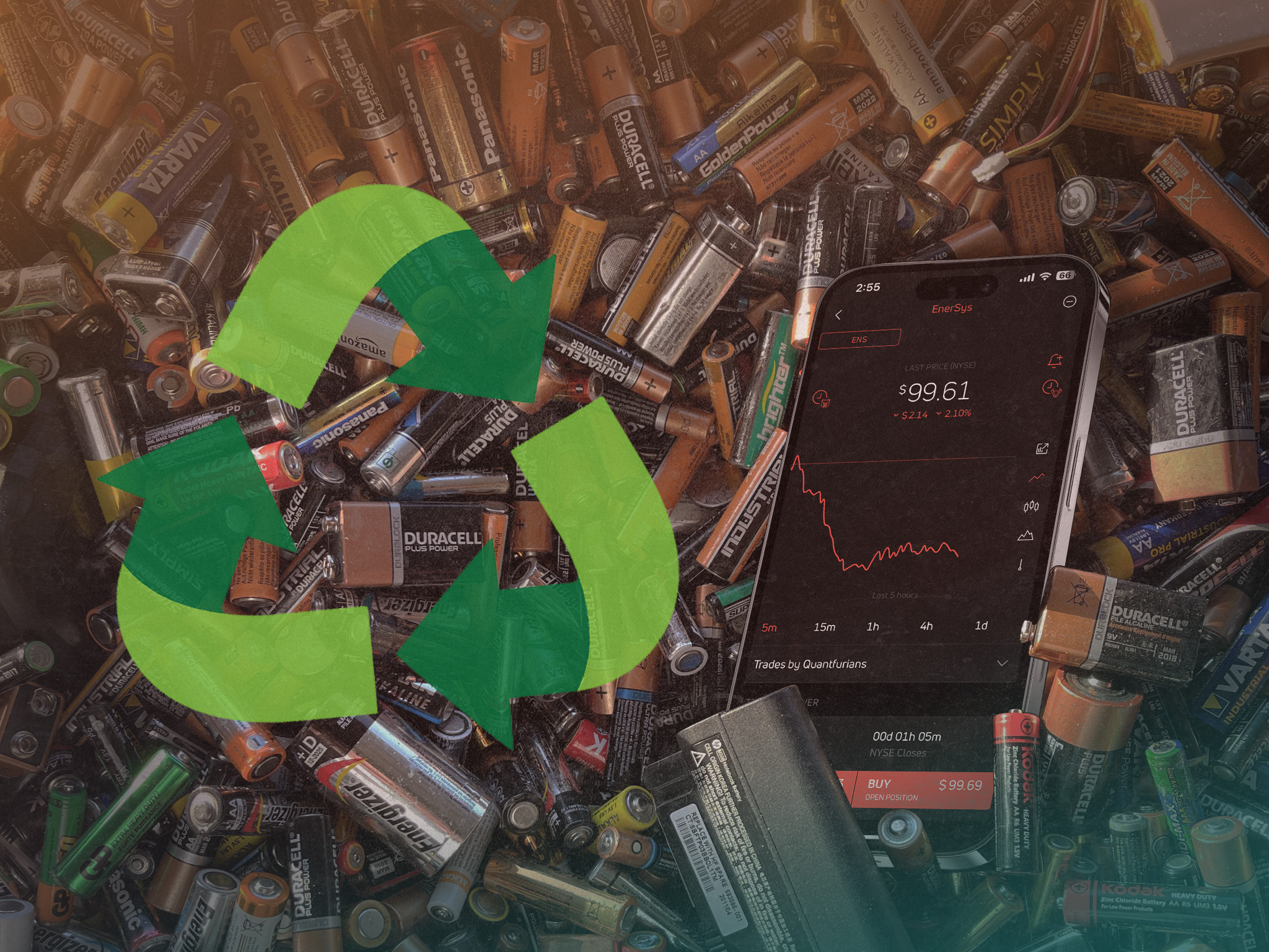 EnerSys - Battery recycling - Follow The Money, Even If It Requires Battery To Do So
