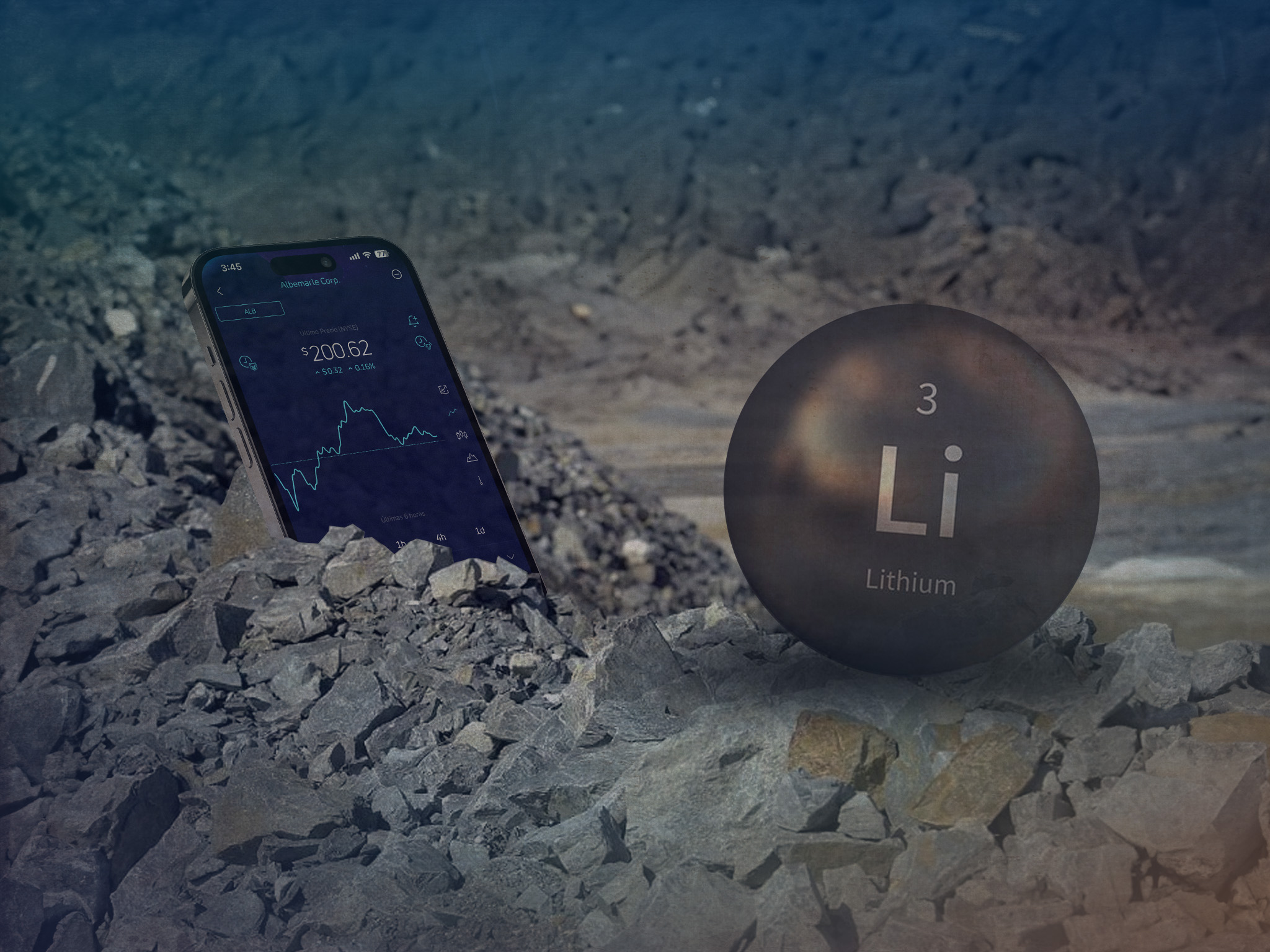 Albemarle - El dinero antiguo apuesta en vehículos eléctricos